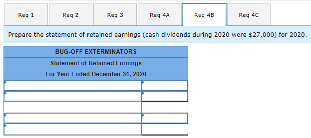Bank service charges (miscellaneous expense) $16,800 20,400 2,650 3,300 86 32 Reported
