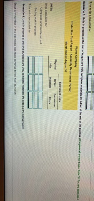 beginning of the process. next question. ment for August: company uses the