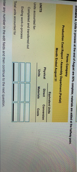 weighted average method. i Requirements Compute the equivalent units of production for