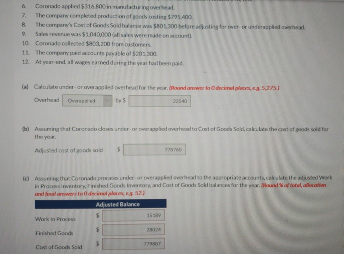 Coronado Corp.designs and manufactures mascot uniforms for high school college, and professional