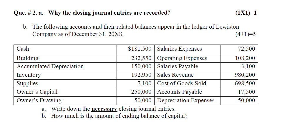 Que. # 2. a. Why the closing journal entries are recorded?