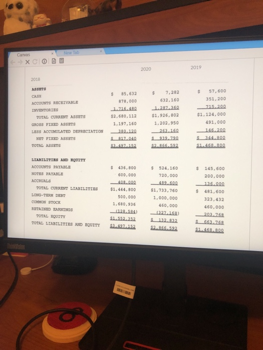 December 31, 20XX 2020 2019 2018 $7,035,600 5,728.000 680,000 SALES COST OF