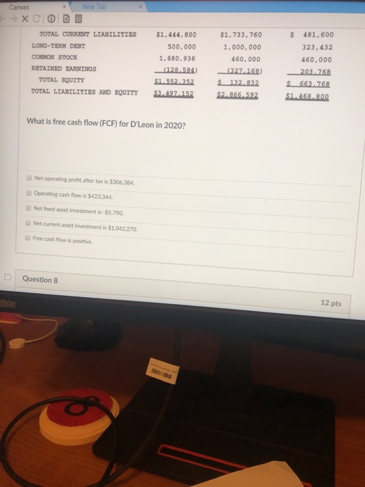 GOODS SOLD OTHER EXPENSES DEPRECIATION TOTAL OPERATING COSTS EBIT INTEREST EXPENSE $6.524.960