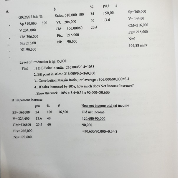 1 and 2 boxes cvp- cost volume profit Example Handent One Gross