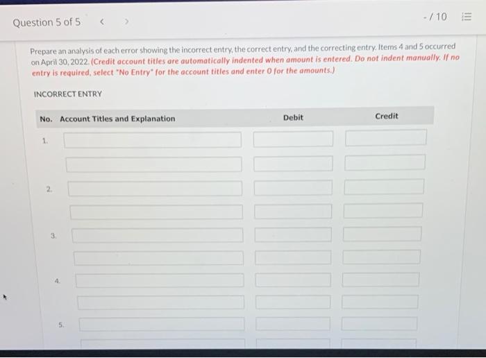 Cable to prepare financial statements for April 2022. Vang accumulated all the