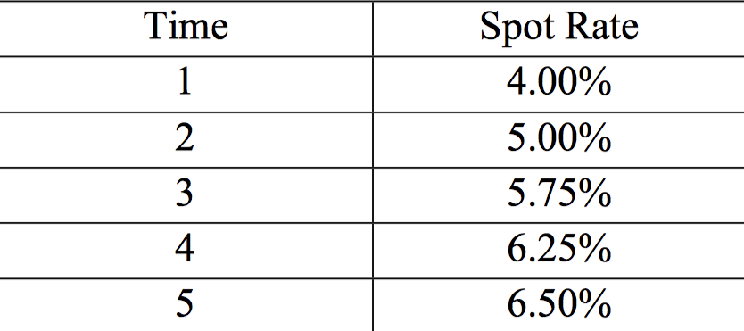 PLEASE SHOW ALL STEPS WITHOUT EXCEL OR SPREADSHEETS James and Associates has