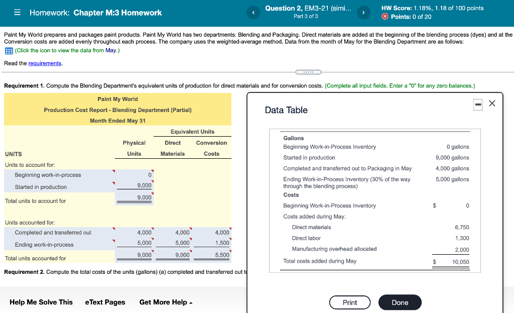  = Homework: Chapter M:3 Homework Question 2, EM3-21 (simi... Part 3