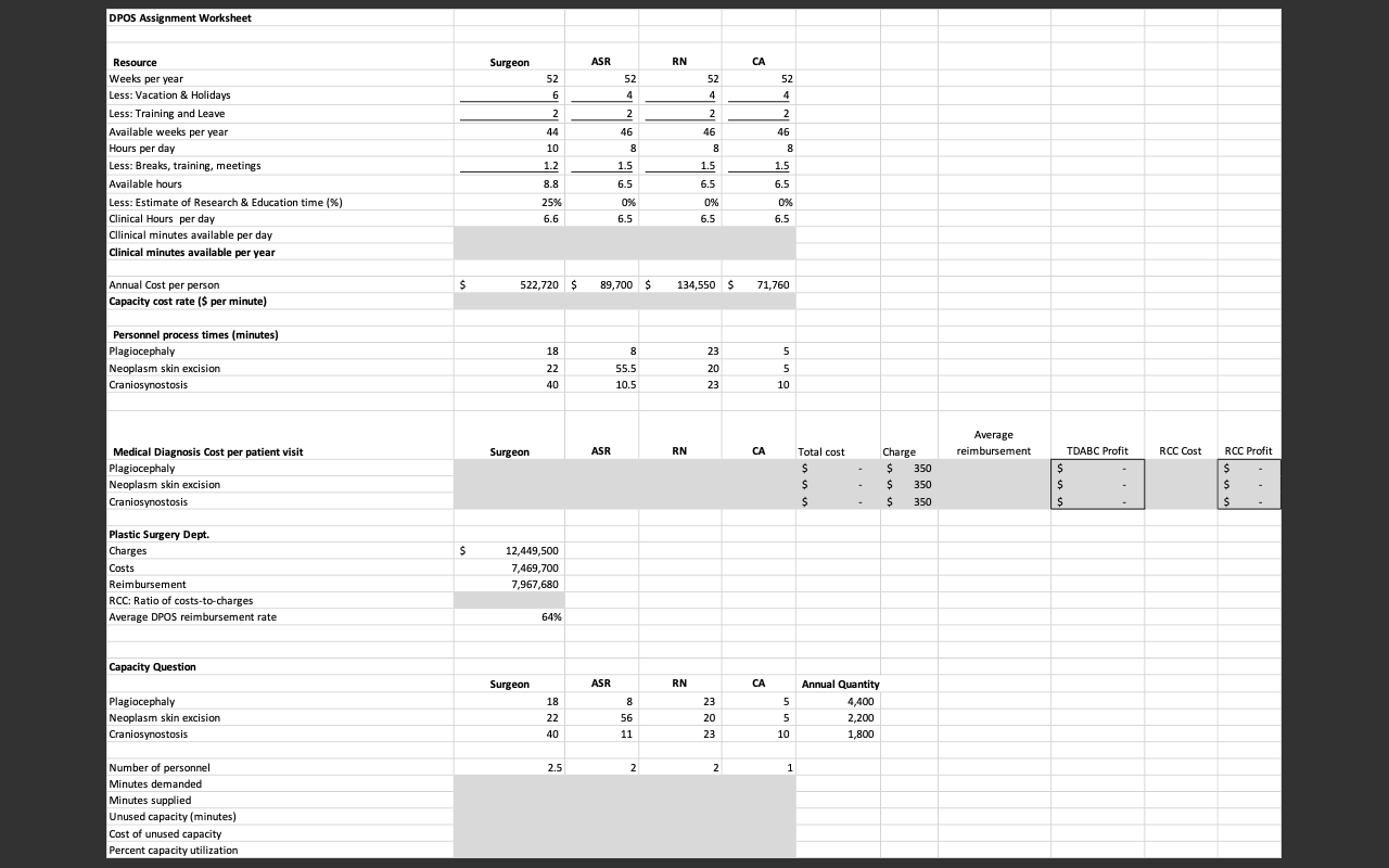 Use the accompanying Excel spreadsheet to calculate the costs and profit margins