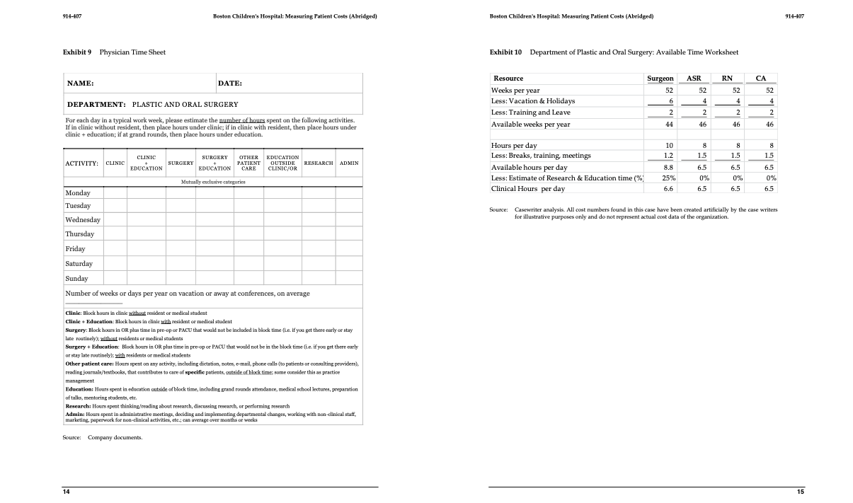 based on the more accurate cost estimates? DPOS Assignment Worksheet Surgeon ASR