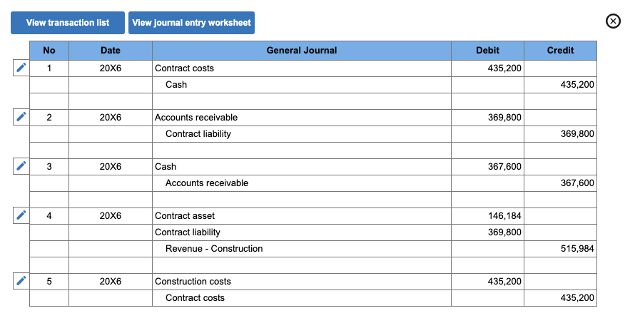 The building is owned by the customer throughout the contract period. The