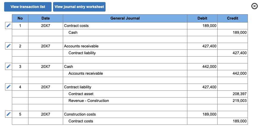 contract provides for progress payments. Thrasher's accounting year ends 31 December. Work