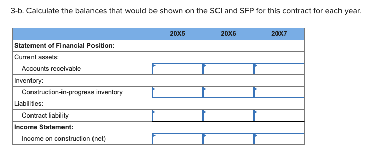 billings during the year, $147,800; and collections, $135,400. 20x6 Construction costs incurred