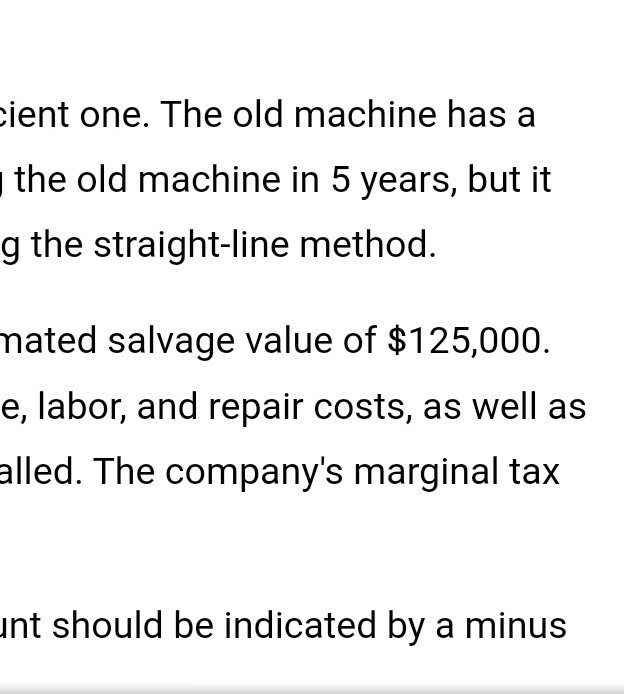 efficient one. The old machine has a book value of $600.000 and
