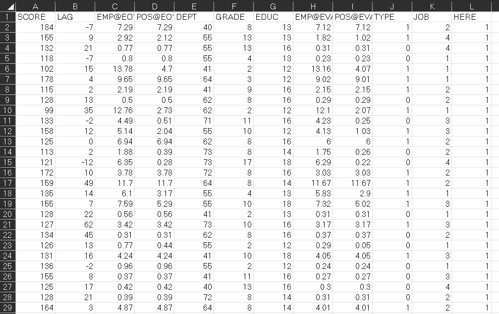 INTO 1, 2, 3, 4. 1-7 ARE CLERICAL OR TECHNICAL, 8-9 ARE