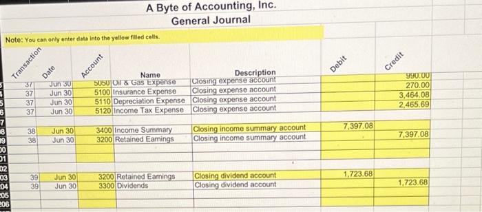 37 38 39 Transaction 32 One or more of the credit amounts