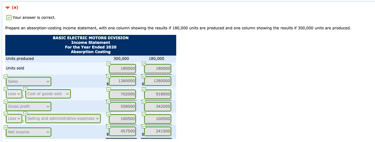 is a division of Basic Electric Products Corporation. The division manufactures and