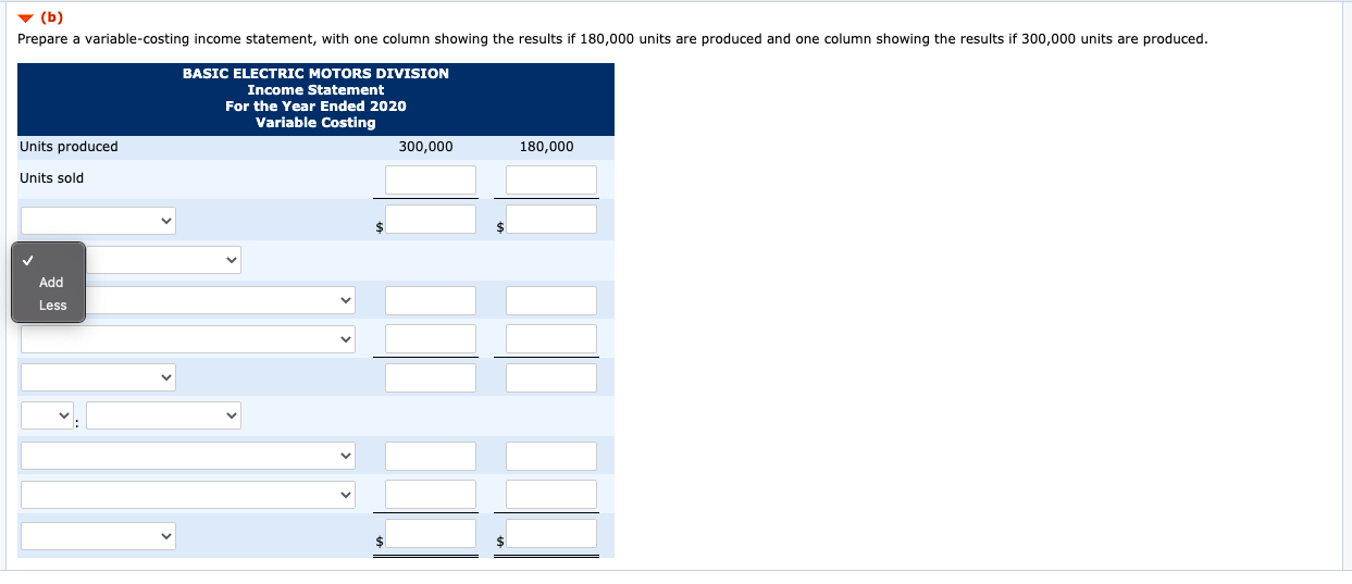 unit. Ester Madden is the division manager. She is considering producing either