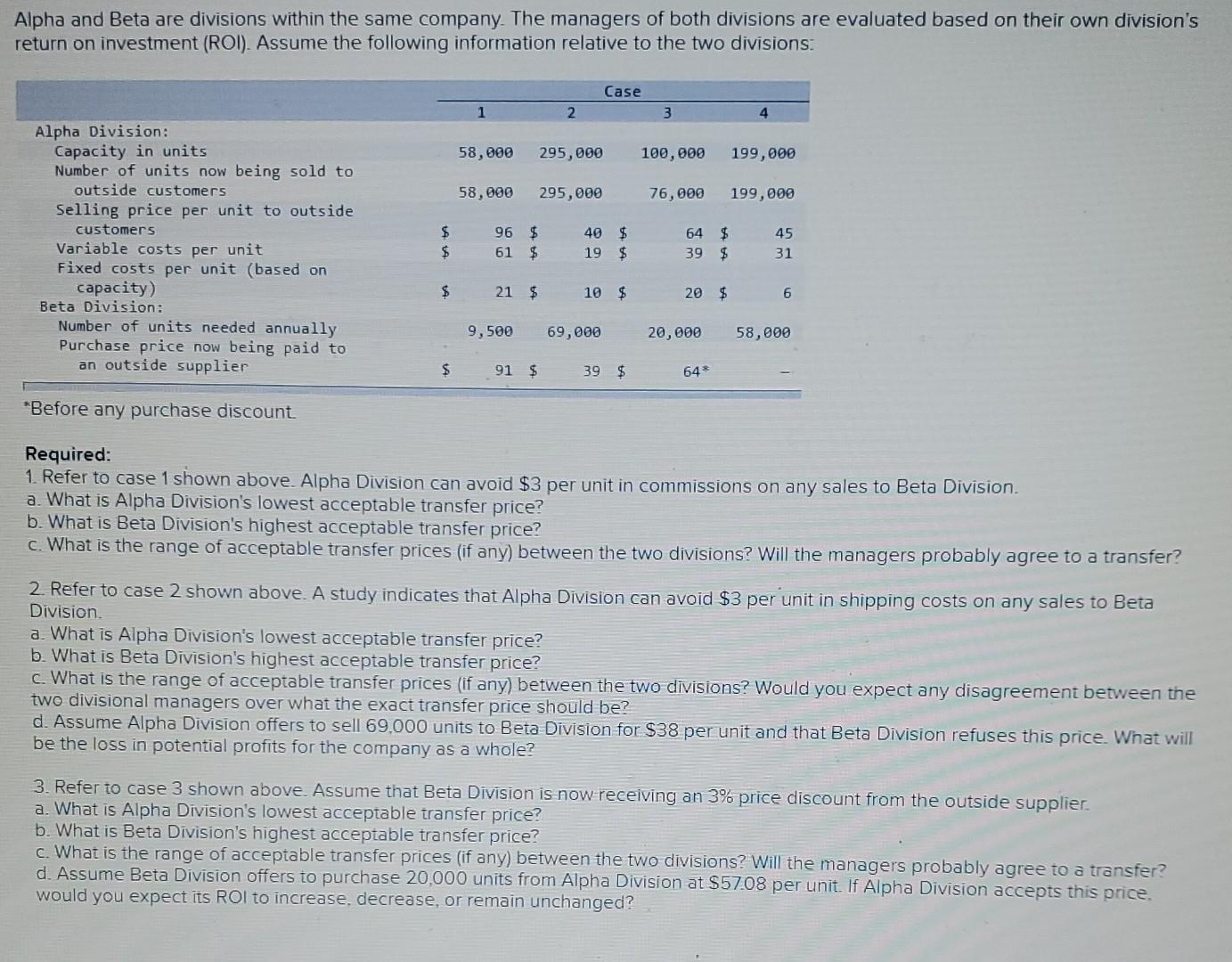 please help Alpha and Beta are divisions within the same company. The