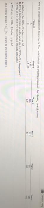 pictures are more clear, thank you and sorry about that! Please help