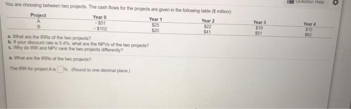 this contact a. What does the NPV say you should do? ts.