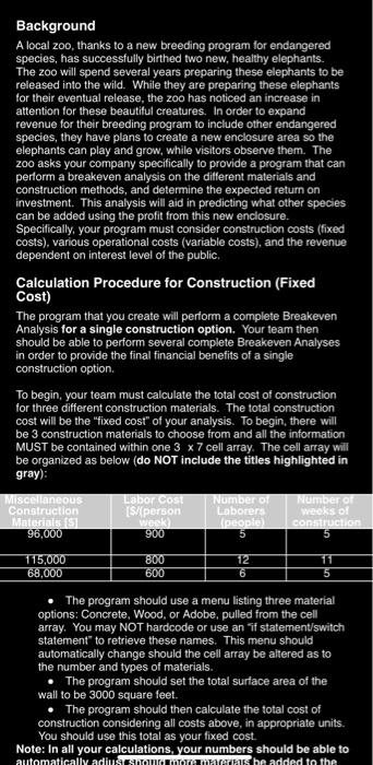 2nd photo is the same as the first just the rest of