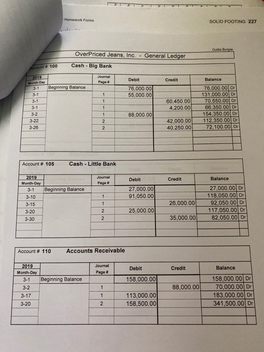 the Transaction March 1 Owners of OPJ invested an additional $55,000 cash