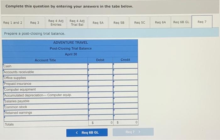 Retained Earnings 319 Dividends 405 Comissions Earned 612 Depreciation Expense-Computer Equip. 622