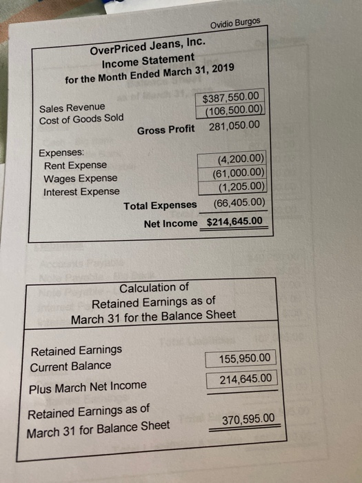 the Note Payable for February The $450 cash is also taken out
