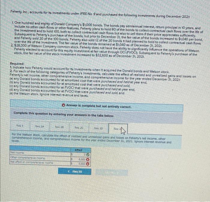 2021 1. One hundred and eighty of Donald Company's $1,000 bonds. The