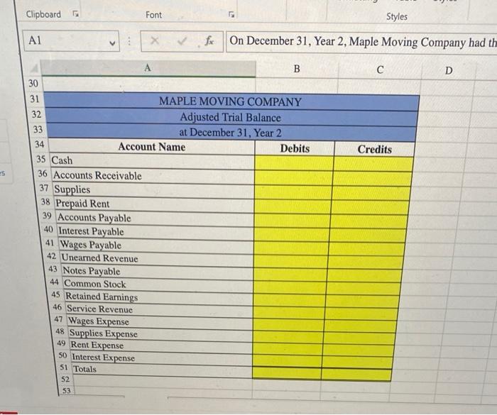 Format as Cell Cells Editing Formatting Table Styles Clipboard Font Styles A1