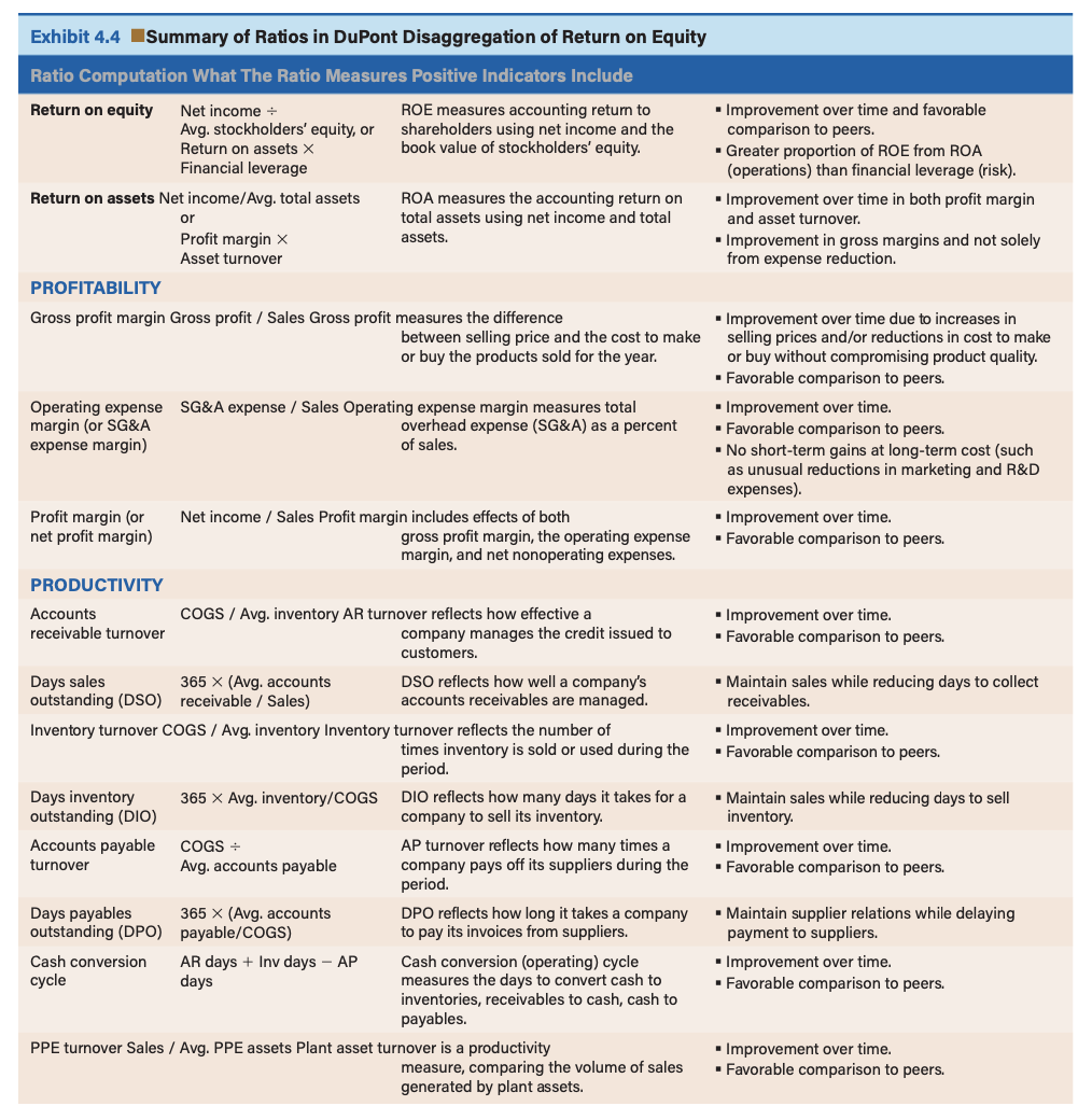 37,704 Less Inc. (Loss) Attr. To NonCont. Interest: (66) (27) 24 Net