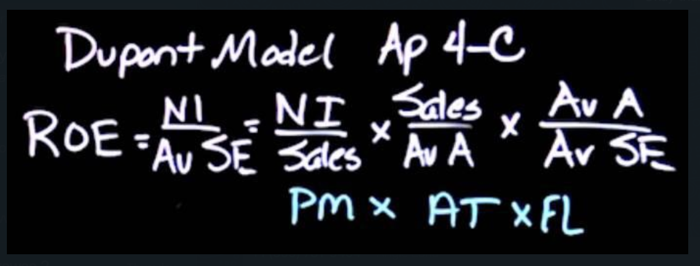 16,302 29 $ 16,273 11,248 14,455 16,029 11,915 726 11,189 36 $