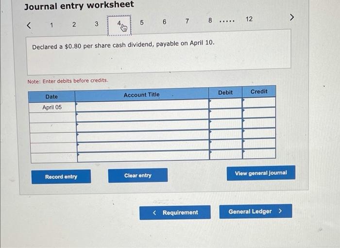 50,000 shares ined and outstanding $400,000 Paid-in capital in excess of par