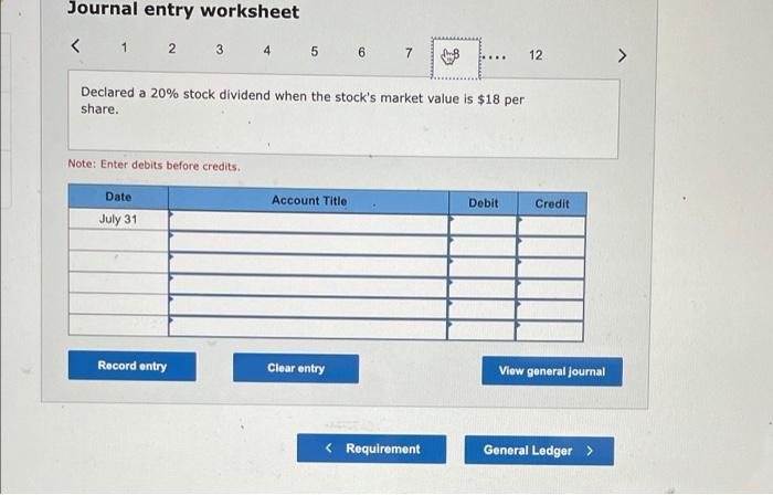 cost of treasury stock Total stockholders' equity The following transactions and events