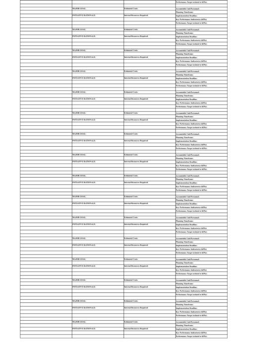 major goals (see worksheet) --- would like to develop 3 courses related