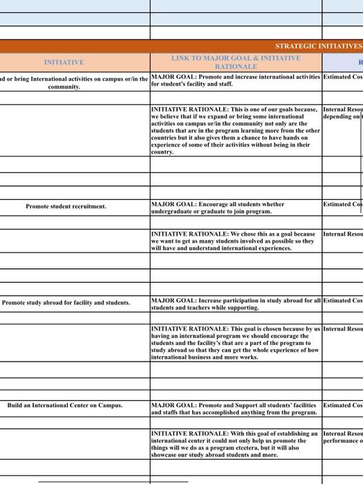 tadai STRATEGIC PLAN VISUAL SUMMARY MISSION VISION COREAN ARONAXMI MARIUS SIRMER MORG