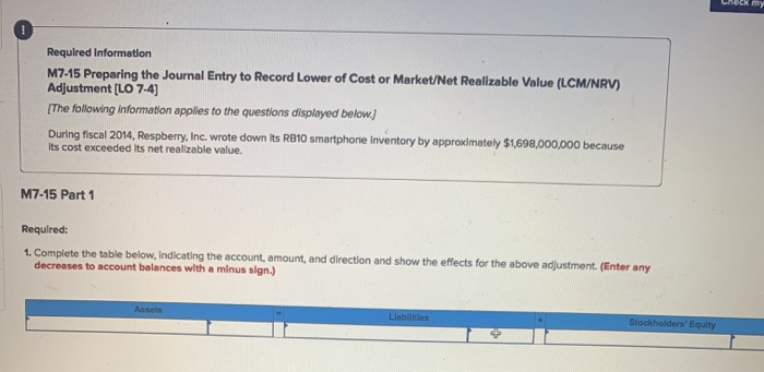  Required Information M7-15 Preparing the Journal Entry to Record Lower of