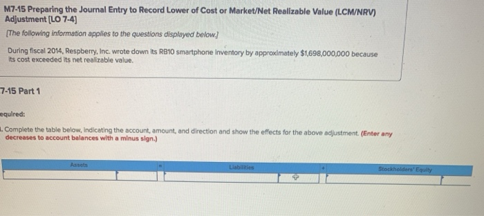 Cost or Market/Net Realizable Value (LCM/NRV) Adjustment [LO 7-4 [The following information