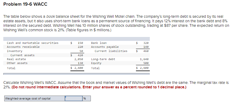 Problem 19-6 WACC The table below shows a book balance sheet