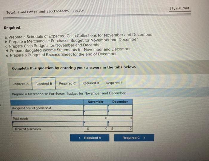 Data regarding the store's operations follow 25 points Sales are budgeted at