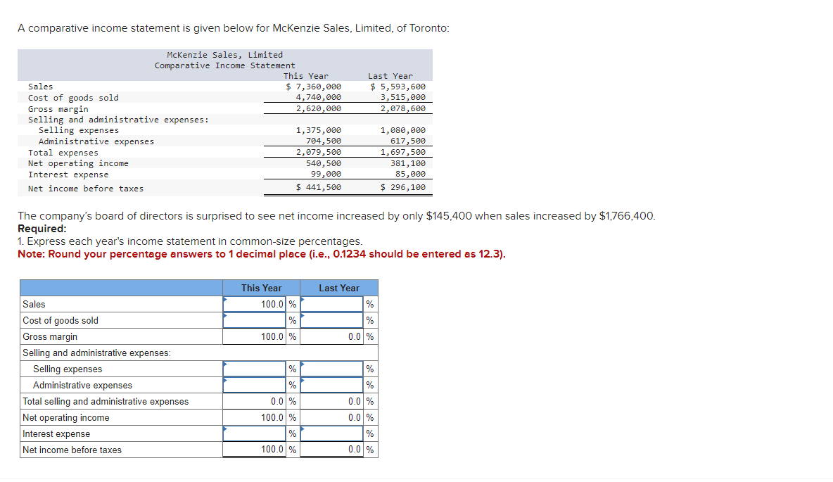 A comparative income statement is given below for McKenzie Sales, Limited,