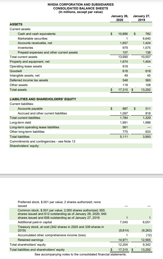 date. If it is not December 31st, why do you believe they