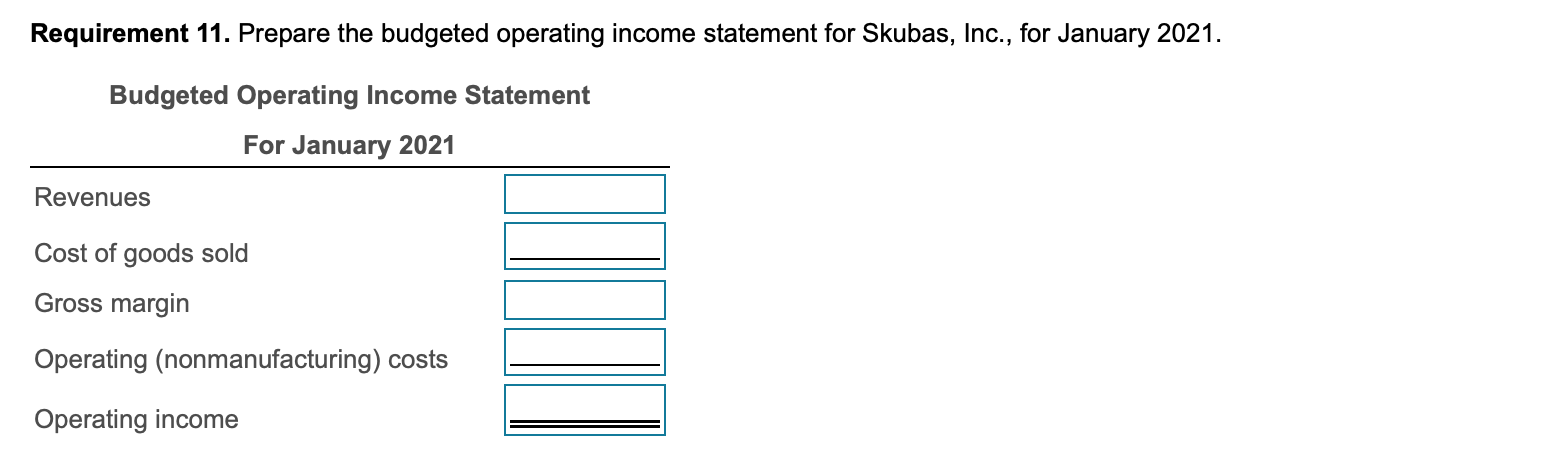 icon to view the direct materials inventories) (Click the icon to view