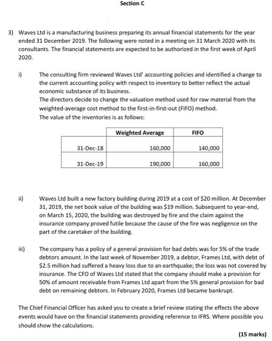 Inventories Trade Receivables 84,000 52,200 Cash and cash equivalents 3,800 140,000 Total