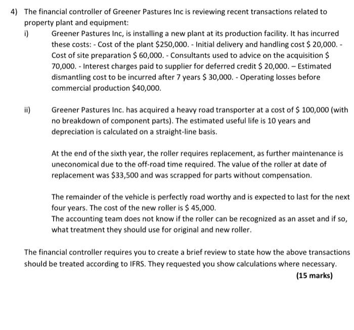 assets 518,000 EQUITY AND LIABILITIES Equity 250,000 Ordinary Shares of $1 each