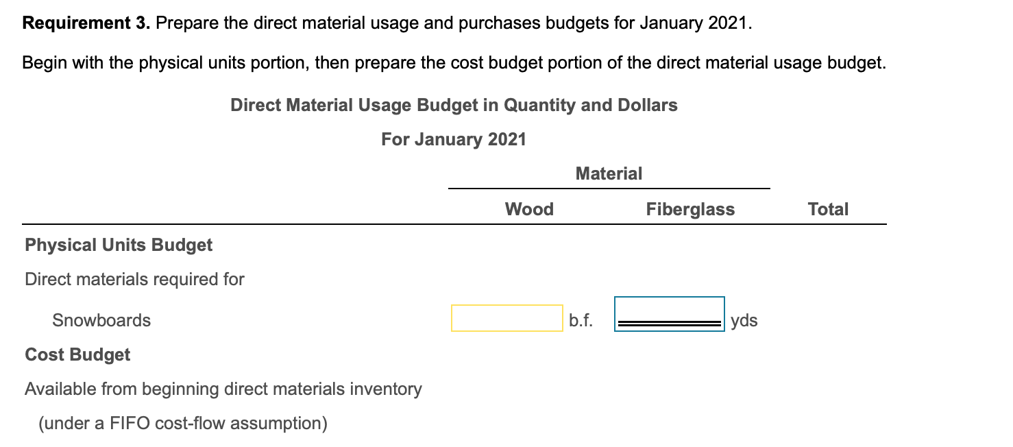icon to view the direct materials inventories) (Click the icon to view