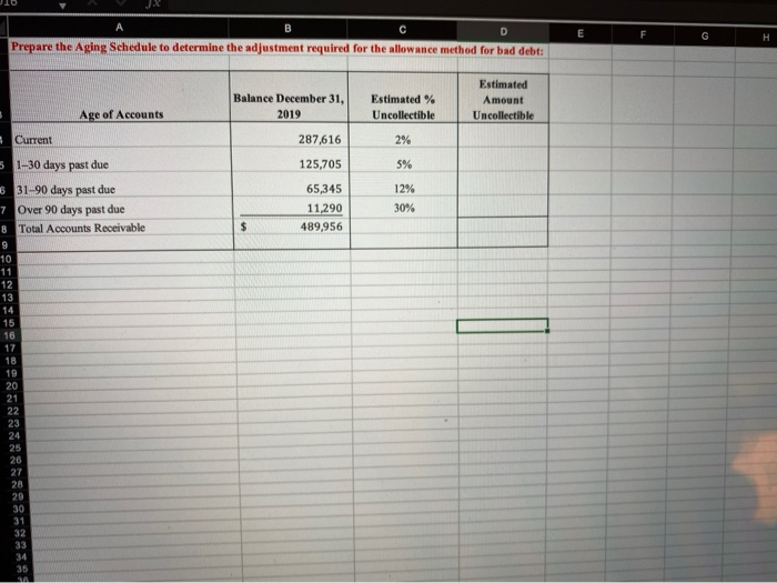 period. Record the entries in the Adjusting Journal Entries (4) tab. (Use