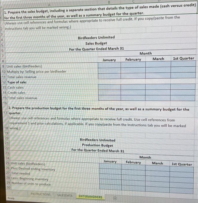 credit) for the first three months of the year, as well as