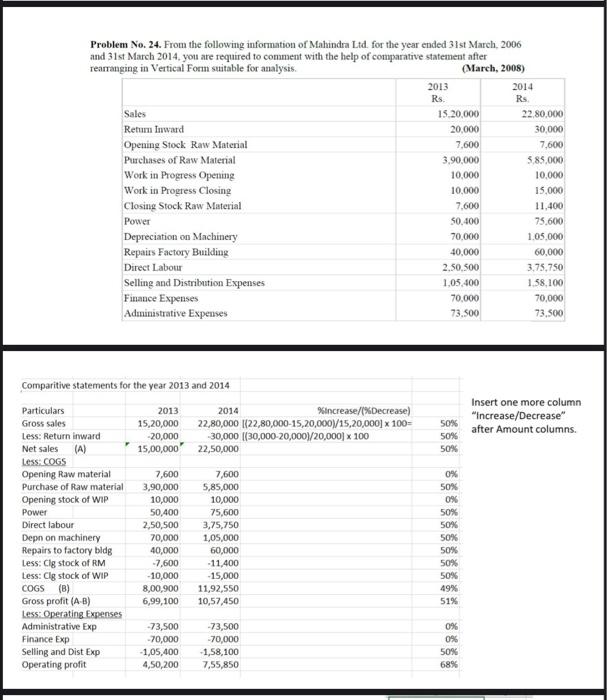  prepare vertical balance sheet and common size Problem No. 24. From