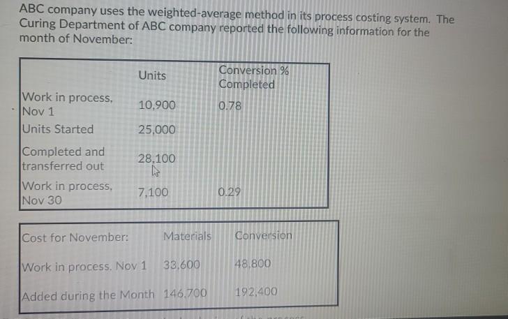  ABC company uses the weighted average method in its process costing